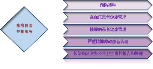 图片3 图片3
