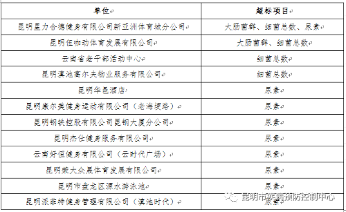 微信图片_20191125182110 微信图片_20191125182110