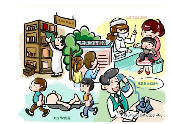 为您服务 伴您健康,基本公共卫生服务,您享受到了吗?