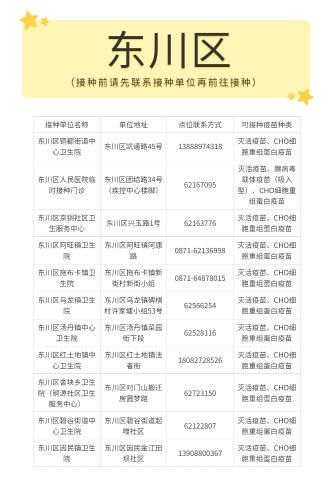 东川