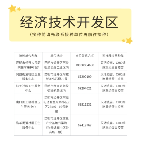 经开