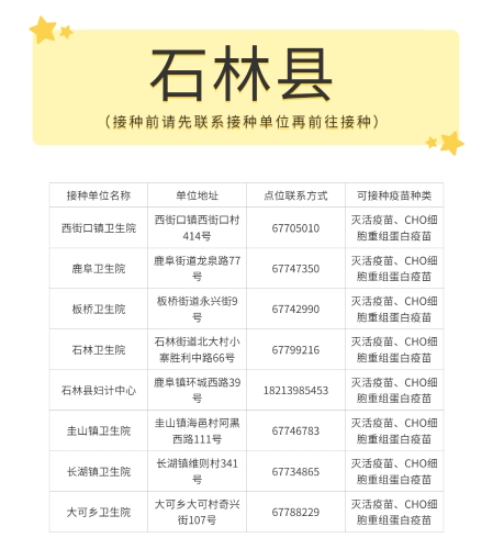 石林