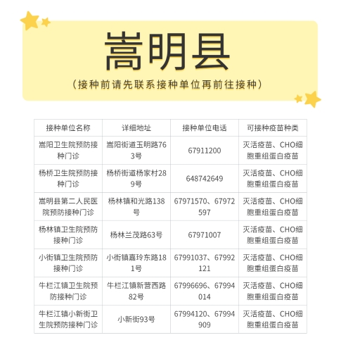 嵩明