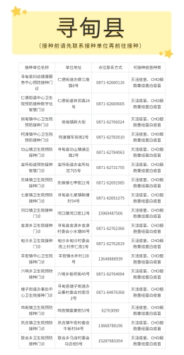 寻甸