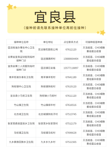 宜良