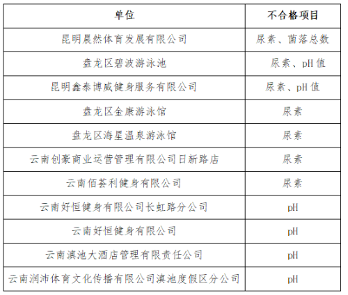 企业微信截图_16898376708594