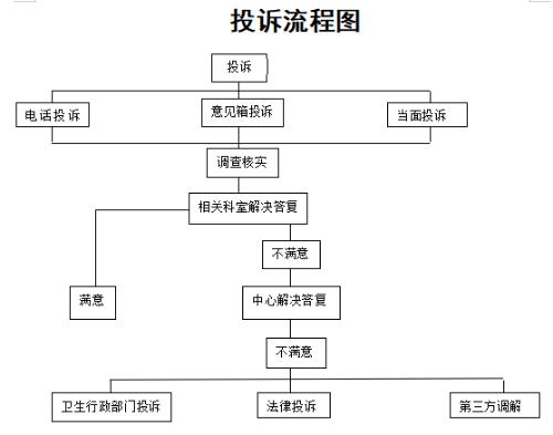 企业微信截图_16988075741100