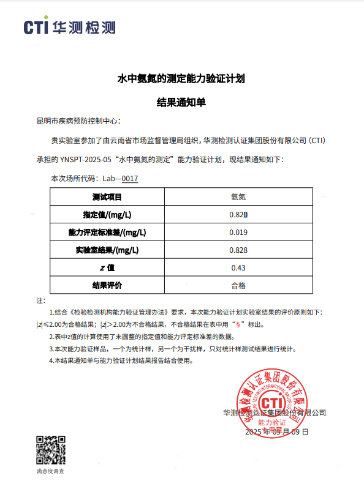 2025年省级能力验证水中氨氮结果合格 (1)